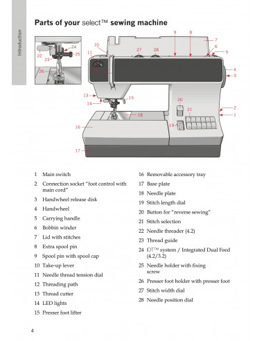 Select 4.2 masina de cusut