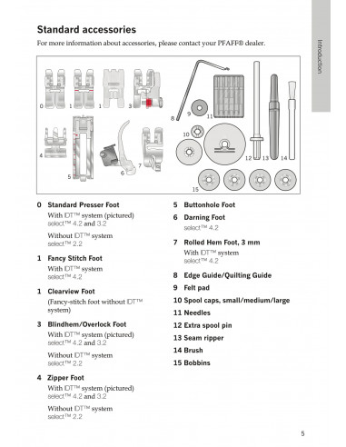 Select 4.2 masina de cusut