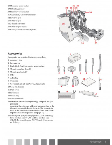 Creative 3.0 masina de cusut si brodat