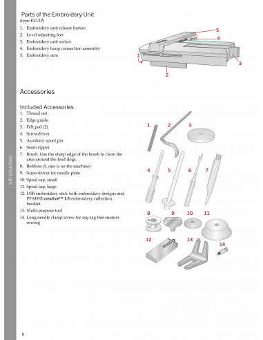 Creative 1.5 masina de cusut si brodat