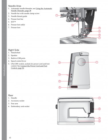 Creative Icon masina de cusut si brodat