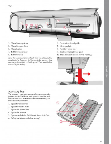 Creative Icon masina de cusut si brodat